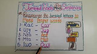 English Grammar Class4 [upl. by Eatnod877]