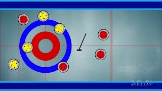 Why Do Curling Stones Curl [upl. by Asiuol]