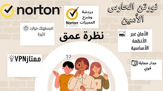 نورتن الحارس الامين تحليل و أستعراض بعض مميزات برنامج الحماية Norton من Symantec [upl. by Hi]