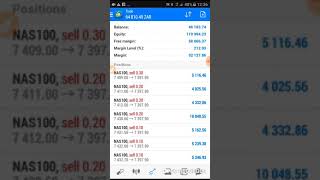 Using forex factory calendar to predict news [upl. by Davita]