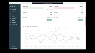 SETUP ACELLE MAIL  UPDATE 2024 [upl. by Aileahcim]