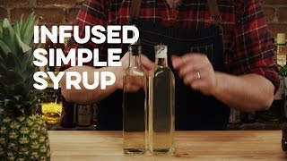 Can you REALLY taste High Fructose Corn Syrup  How to Drink [upl. by Noirda832]