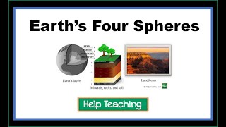 Earths Four Spheres  Earth Science Lesson [upl. by Orrin]