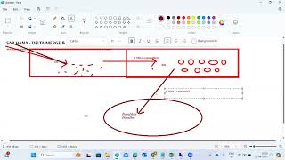 SAP HANA 20  DELTA MERGE amp SAVE POINT [upl. by Nnyleuqcaj777]