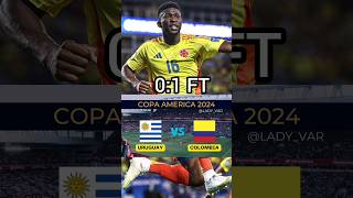 Uruguay vs Colombia 01 FT Copa America 2024 Highlights  Lerma goal Munoz Red Card Nunez fight [upl. by Lamoree117]