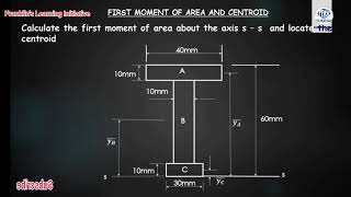 Introduction to centroids statics [upl. by Xel]