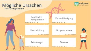 Schizophrenie  Ursachen amp Vererbung Expertin erklärt [upl. by Munsey]