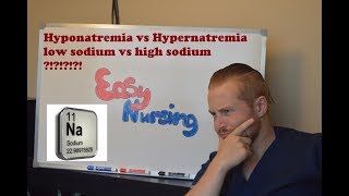 Hyponatremia vs Hypernatremia  Sodium  NCLEX Review [upl. by Gavrielle]