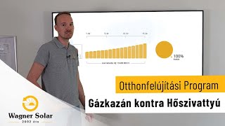 Fűtési költség megtakarítás hőszivattyúval az Otthonfelújítási Program keretében  Wagner Solar [upl. by Avram148]