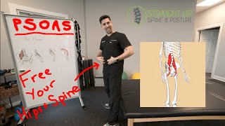 Is A Tight Psoas Muscle Causing Your Low Back or Hip Pain Stretches amp Exercises For Hip Flexors [upl. by Ytirev]