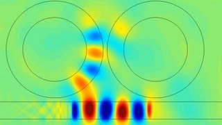 Optical Ring Resonator FDTD Animation Waveguide [upl. by Keeryt]