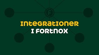 Integrationer i Fortnox [upl. by Panayiotis]