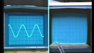 Lecture 14 Demonstration of Amplitude Modulation  MIT RES6007 Signals and Systems Spring 2011 [upl. by Gebhardt931]