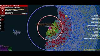 2016 ECUADOR EARTHQUAKE SIMULATED BY GLOBALQUAKE [upl. by Foah]