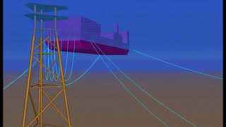 Mooring Line Damage Transient Simulation using MOSES [upl. by Rana821]