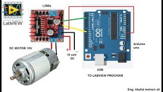 15 VOLT DC MOTOR CONTROL SPEED BY L298n ARDUINO AND LABVIEW التحكم بسرعة موتور 15 فولت بواسطة [upl. by Neveda]