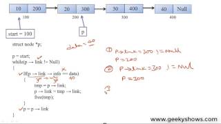 Deletion of Last Node in Singly Linked List Hindi [upl. by Nybbor]