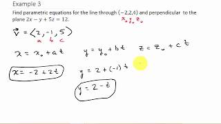 Finding Parametric Equations Through a Point and Perpendicular to a Plane [upl. by Eulalee]