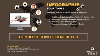 Tutorat 13  Bien débuter avec Adobe Premiere pro [upl. by Anires63]