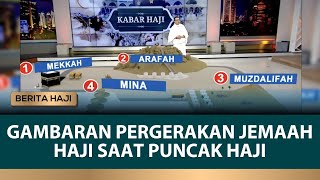 Alur Pergerakan Jemaah Calon Haji Saat Puncak Haji  Berita Haji [upl. by Drofniw]