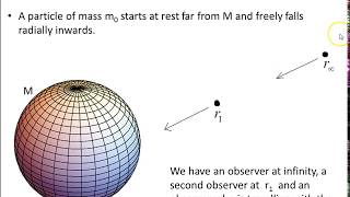 Schwarzschild geodesics  2 [upl. by Cumine]