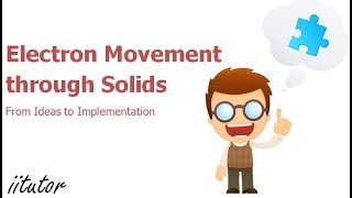 💯 The Electron Movement through Solids Explained [upl. by Raymund855]