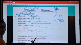 chemistry  Nomenclature [upl. by Ydnis]