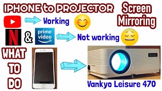 How to Connect Android Phone to LCD projector for Screen Mirroring HardwareServicePartner [upl. by Snehpets386]