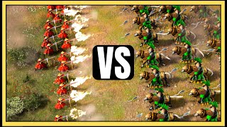 Aoe4  Streltsy vs Sipahi [upl. by Kathye]