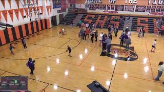 Shadyside vs Martins Ferry High School Girls Junior High Basketball [upl. by Thalia412]