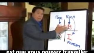 Robert Kiyosaki Comment font les gens qui sen sortent dans leurs finances [upl. by Ahael]