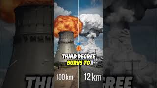 Tsar Bomba The Biggest Nuclear Explosion in History [upl. by Tak]