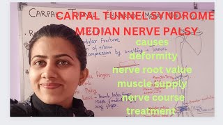 carpal Tunnel syndrome  median nerve palsy  causes deformities nerve root value  treatment [upl. by Roht23]