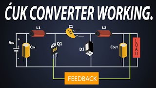 How does a Cuk converter work  Cuk Converter Working [upl. by Ysied]