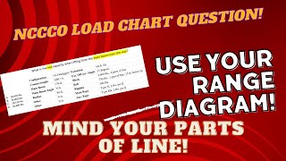 NCCCO EXAMS YOU NEED TO SEE THIS COMPLICATED LOAD CHART QUESTION [upl. by Lamee]