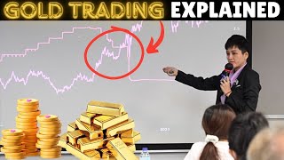 Gold Trading for Beginners – Commodities Market Seminar Tutorial [upl. by Ylro]