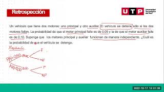 Introducción a las variables aleatorias y distribuciones discretas [upl. by Aiseneg]