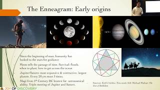 The Origin Of The Enneagram [upl. by Nwahsd]