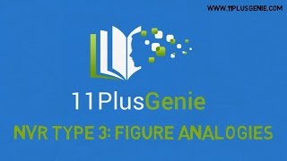 11 Plus Genie Nonverbal Reasoning – NVR Type 3 Figure Analogies [upl. by Marlea601]