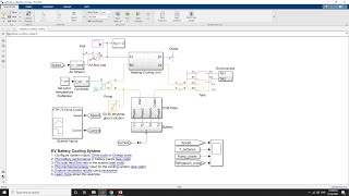 Electric Vehicles EV Modeling of Liion Battery Pack Configuration Using MATLAB amp Simulink Project [upl. by Finn776]