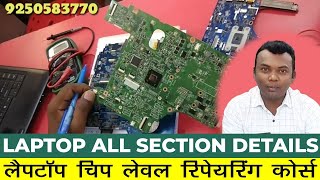 Laptop Repairing Section  How to Check Shorting Problem in Laptop Motherboard [upl. by Dael]