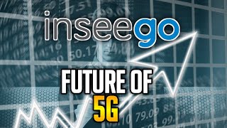 Inseego Financial Stock Review 5G is here to stay INSG [upl. by Sibella]