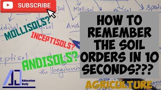 How to Remember the Soil Orders in 10 seconds Agriculture Soil ScienceTricksAducationDaily [upl. by Debbra]