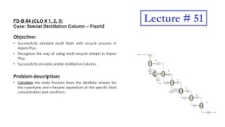 Representation of MultiFlash Separators as Distillation Column  Aspen Plus  Lecture  51 [upl. by Obala]