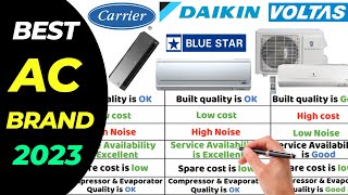 Best AC Brand 2023 in India Carrier vs Voltas vs Bluestar vs Daikin  Ultimate AC Buying Guide [upl. by Darahs547]