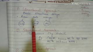 Types of approach Communicative approach structural situationalfunctioalEnglish PedagogyRS [upl. by Munroe]