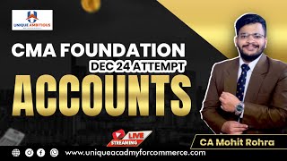 CMA Foundation  Accounts  Lecture  42  Final Accounts of NPO  CA Mohit Rohra [upl. by Altman]