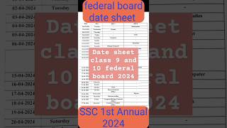 Date sheet class 9 and 10 federal board 2024🎉💫🔥SSC date sheet 1st Annual federal board 2024 viral [upl. by Tailor]