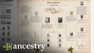 Creating a MyCanvas Poster  5Minute Find  Ancestry [upl. by Aridni157]