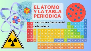 El átomo y la tabla periódica La estructura fundamental de la materia [upl. by Orit]